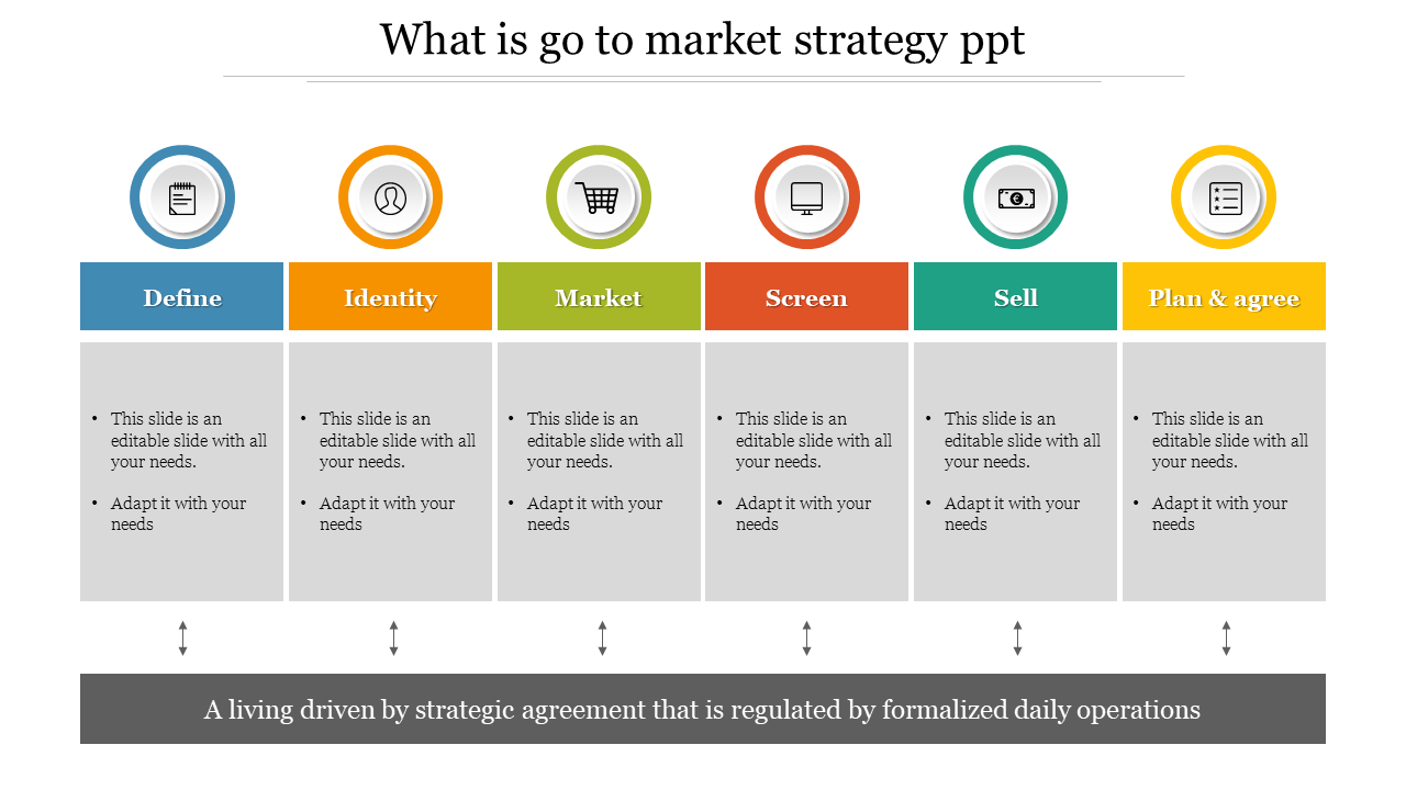 Go To Market Strategy PPT Template and Google Slides